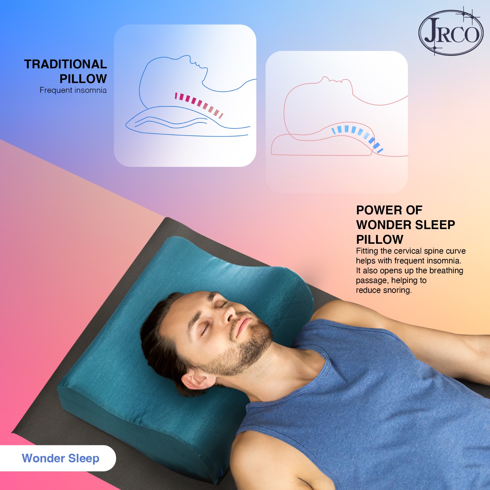 Double Contoured Memory Foam Pillow